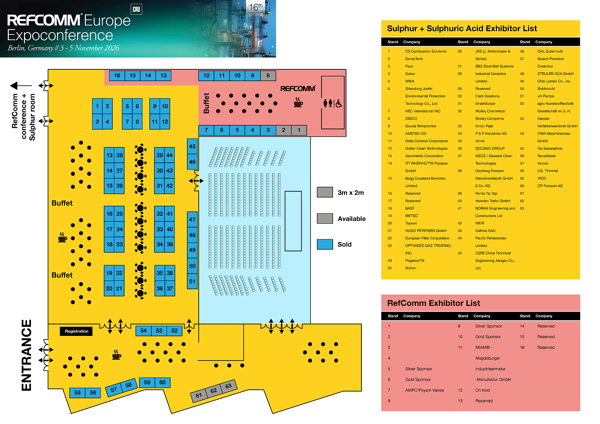 Refcomm Europe 2026 February 20