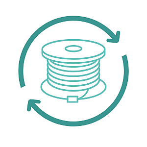 Sustainable manufacturing
