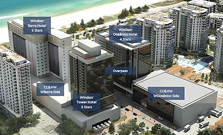 Windsor Hotels Overview