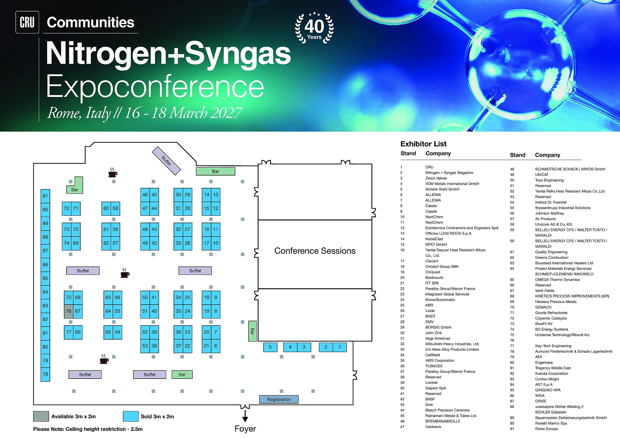 Nitrogen Syngas 2027 23 June