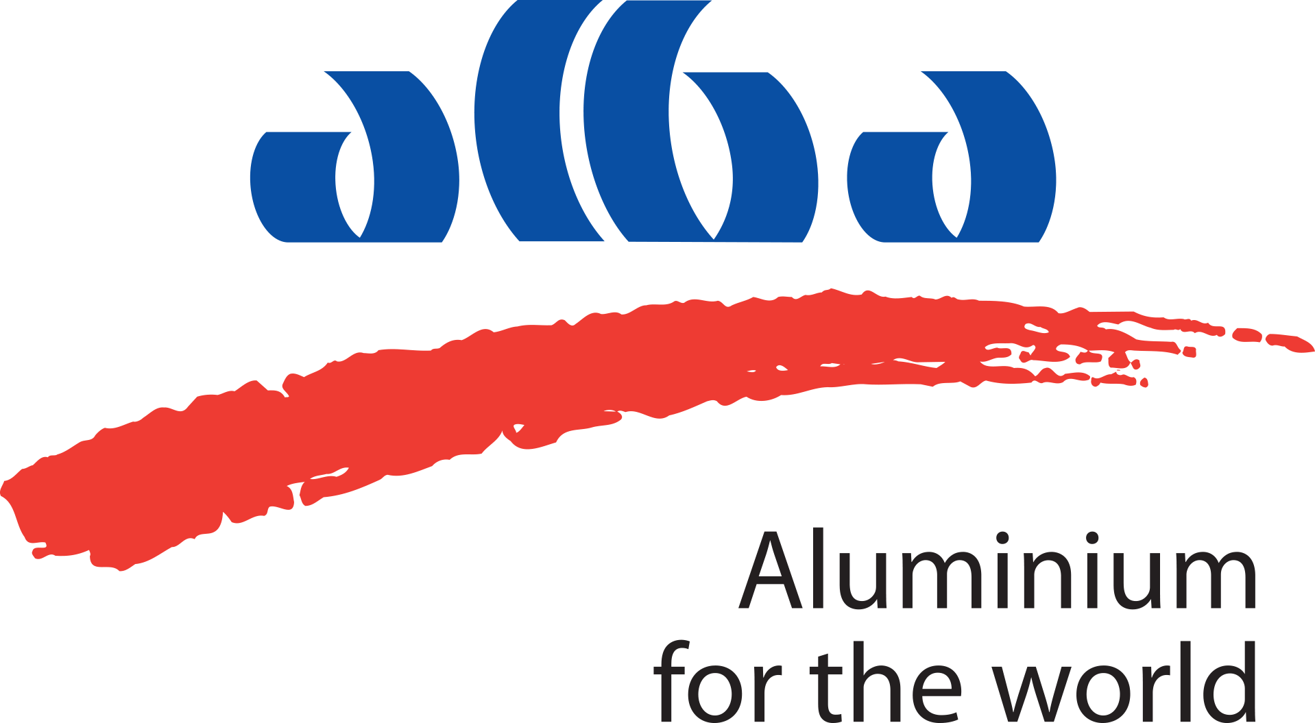 Aluminium Bahrain B.S.C. (Alba)