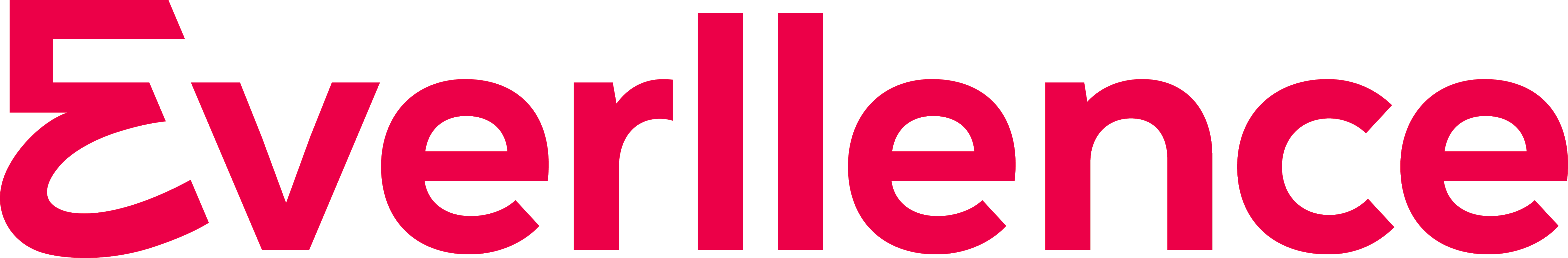 Everllence
