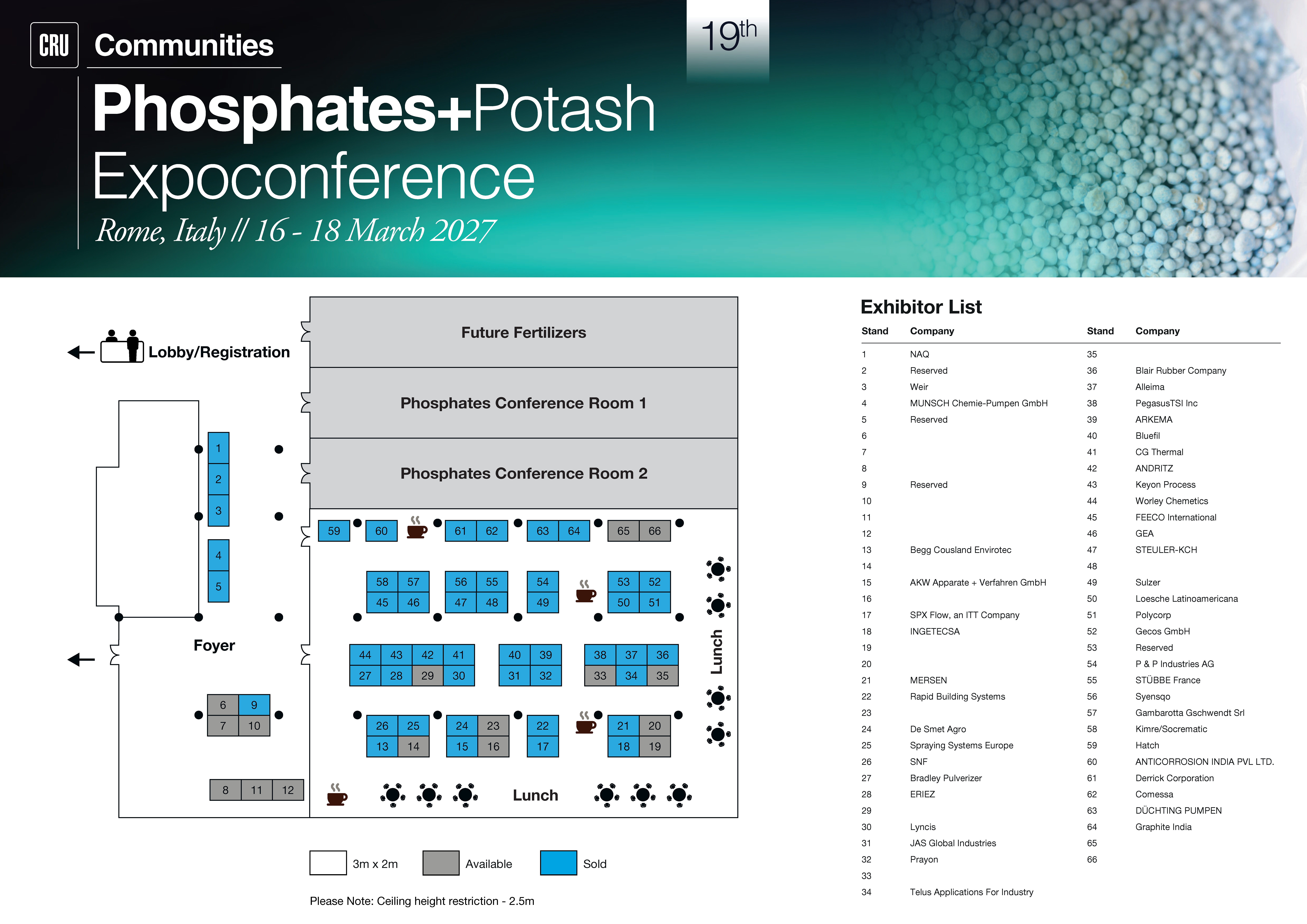 Phosphates 2027 7 September