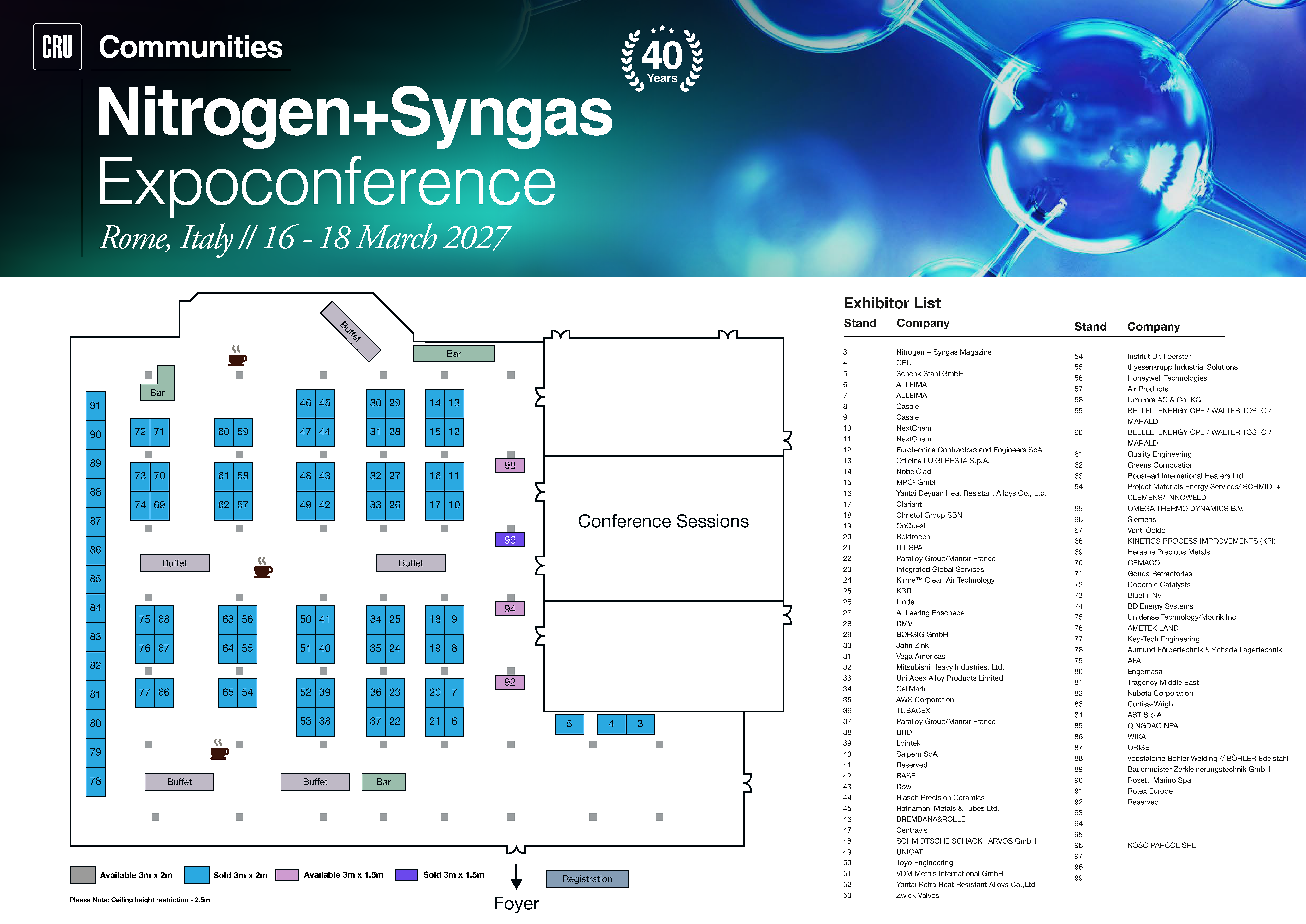 Nitrogen Syngas 2027 28 September