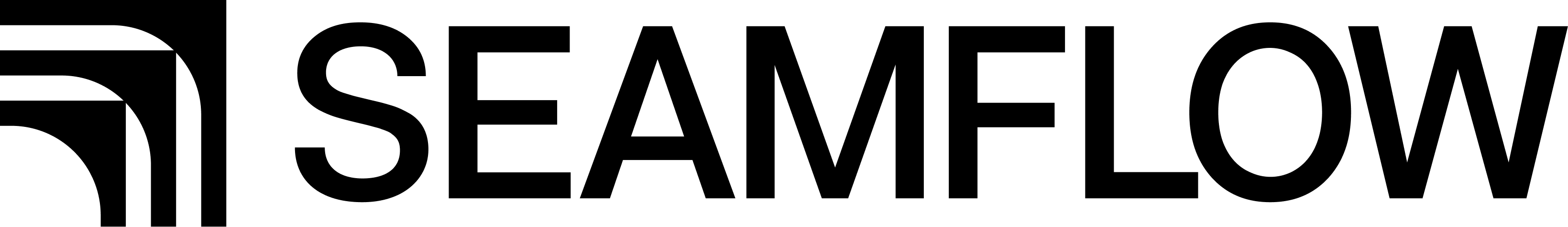 Seamflow